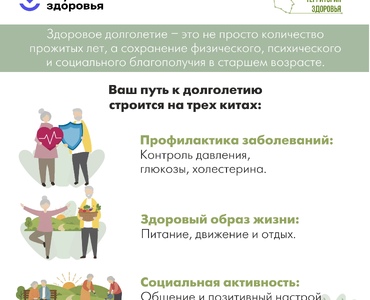 Неделя здорового долголетия