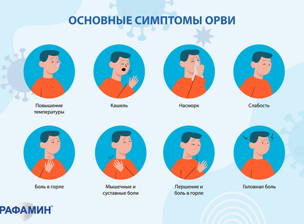 Начала работу горячая линия по вопросам профилактики гриппа и ОРВИ