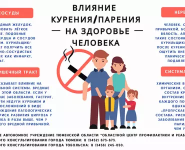 Международный день без табака