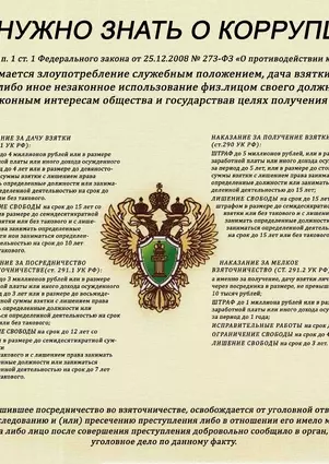 Коррупция